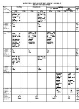 Ma trận và đề kiểm tra 1 tiết học kì I môn Tiếng Anh Lớp 7 - Năm học 2019-2020 - Trường THCS Phước Lộc